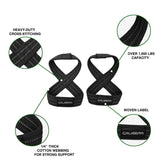 FIGURE 8 LIFTING STRAPS